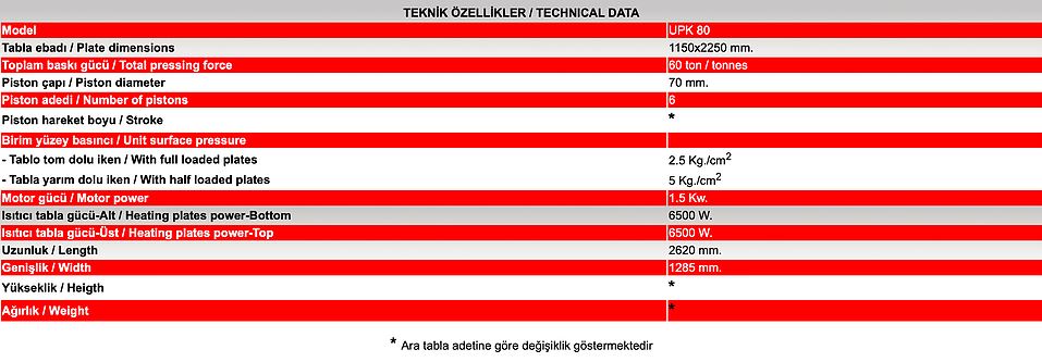 upk80a